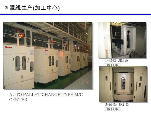 韓國現(xiàn)代汽車在華工廠規(guī)劃優(yōu)化方案 基于北京芯詣的智慧制造視角